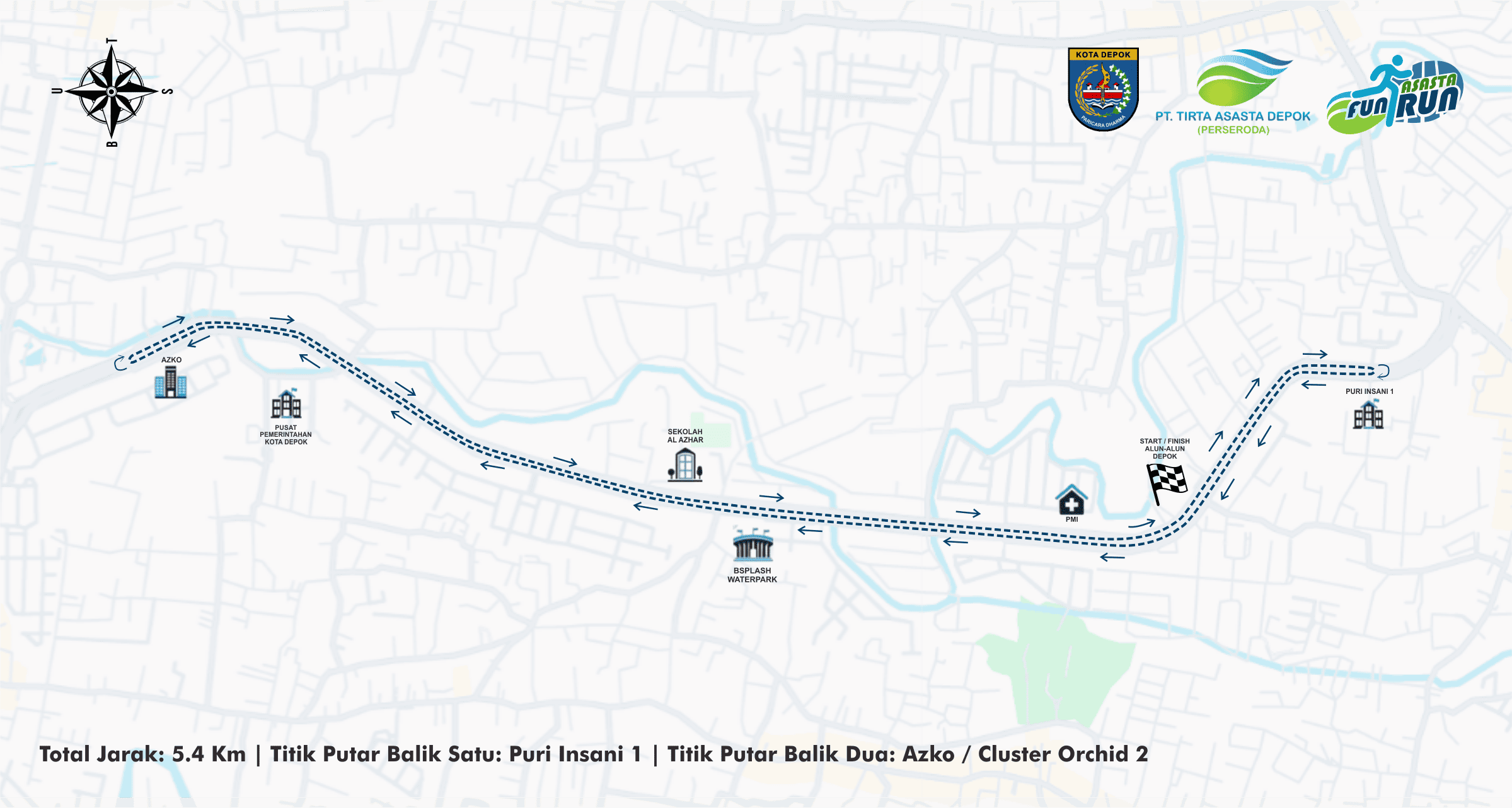 rute